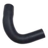 95