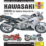 Kawasaki Zx600 zz