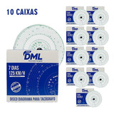 Dml