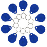 Aproximaç