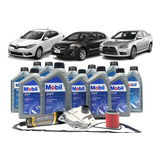 Fluence