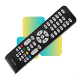 Kit 2 Controle Remoto Pra Tv Aoc Com Botão Netflix Led Smart