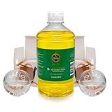 Kit 2 Lamparinas Decorativa Bola Incolor 0 5L De Citronela