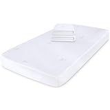 Kit 2 Protetor Impermeavel
