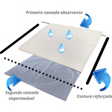 Kit 2 Protetores Higienicos