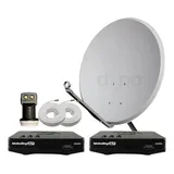Kit 2 Receptor Digital