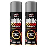 Kit 2 Tintas Spray Alta De Temperatura Prata Pintura Roda Escapamento Motor Forno Fogão Churrasqueira Até 600-C