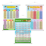 Kit 3 Banner Didático Números De 0 A 1000 E Tabuadas 50x80cm