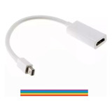 Kit 30 Adaptador Mac Mini Displayport