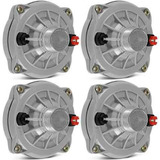Kit 4 Driver Selenium