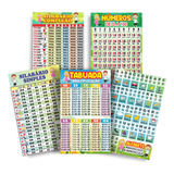 Kit 5 Banners Apoio Pedagógicos Banner Didático Escolar