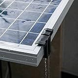 Kit 5 Clipe De Escoamento Água Para Painel Modulo Placa Solar 35mm