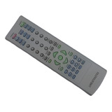 Kit 50x Controle Remoto
