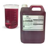 Química