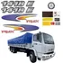 Kit Adesivos Compatível Mercedes Benz 1418 Truck Faixa Krt60 Cor Adesivo Mercedes 1418 E Truck