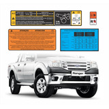 Kit Adesivos Etiquetas Motor