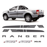 Kit Adesivos Faixa Ranger Cs Sport