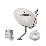 Century