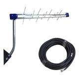 Coaxial
