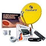 Century