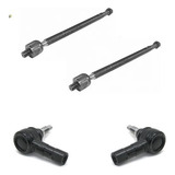 Skf