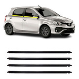 Etios