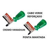 Kit C 2 Chave
