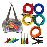 Tecnoscópio