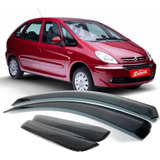 Kit Calhas Chuva Citroen