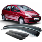 Kit Calhas Chuva Citroen