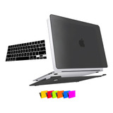 Mac