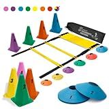 Cones