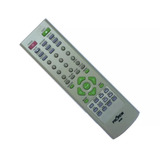 Kit Com 10 Peças Controle Dvd Proview Rc-206 Dvp-203/800/815