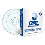 Dml