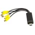 Kit Com 5 Placas De Captura Vídeo Via Usb- Cirilo Cabos