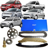 Skf