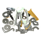 Sohc