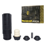 Axios