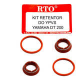 Rto