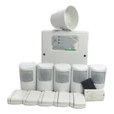 Kit De Alarme Residencial