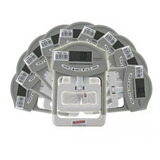 Instrutherm