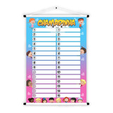 Kit Escola Educação 03 Unds Painel Banner Escolha Seu Tema