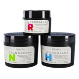 Produtos