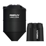 Fortlev