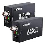 Hdmi