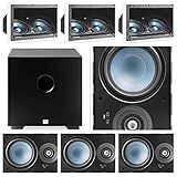Kit Home 7-1 AAT - 3 Cxs LCR A100 - 4cxs LRE100 - Sub Comp Cube 8