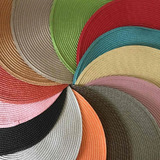 Cores