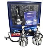 Kit Lâmpada Ultra Led Nano Roadstar 6000K Canbus Chip CSP Foco Perfeito Branco - H1