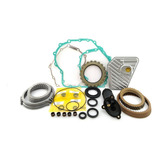 Cvt