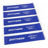D1fitness